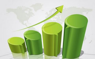 短信群發(fā)平臺(tái)應(yīng)該怎么監(jiān)控效果？