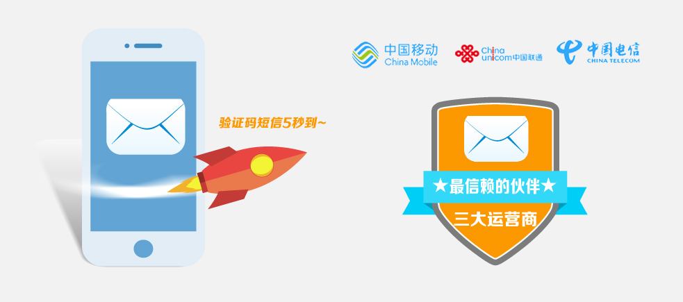 106短信驗(yàn)證碼接口公司是要如何考慮的？